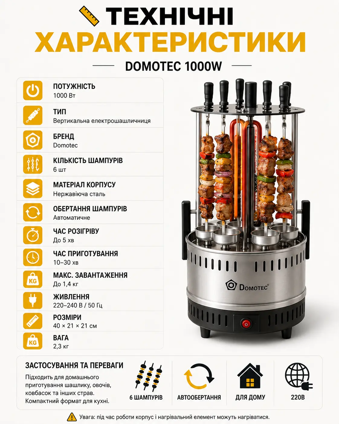 Технічні характеристики електрошашличниці Domotec